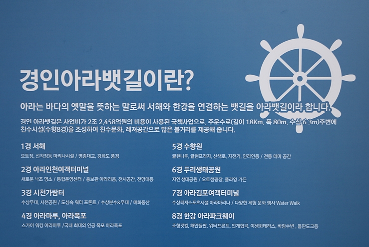 경인아라뱃길 설명